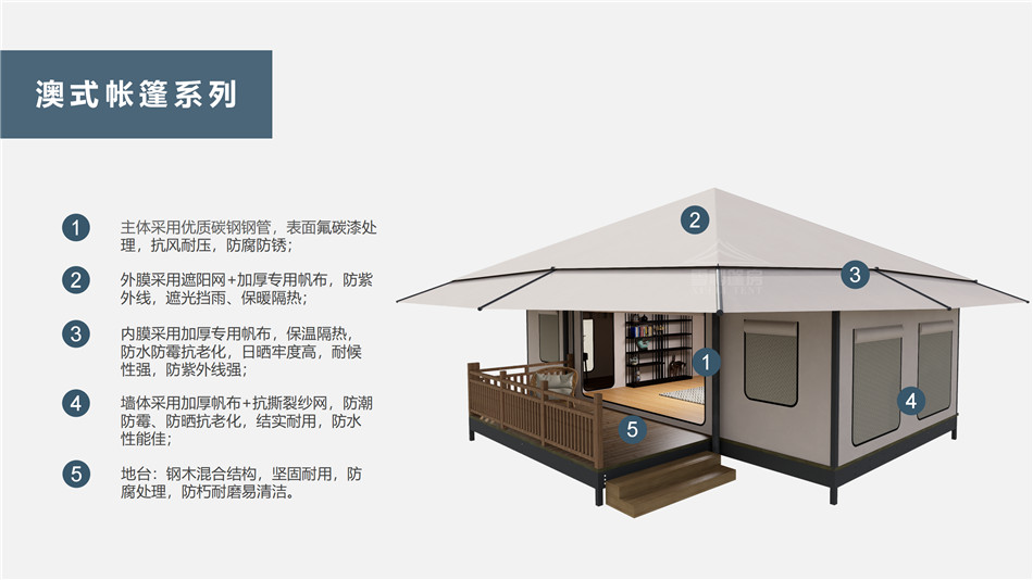 枞阳县户外野奢帐篷></p><p>此外，生物荧光照明系统还为户外露营增添了一份别样的乐趣。在夜晚，你可以躺在帐篷里，仰望星空，欣赏着周围闪烁的荧光，仿佛置身于一个神秘的童话世界。孩子们会对这神奇的光芒充满好奇，围绕着帐篷嬉戏玩耍，感受大自然赋予的独特魅力。这种独特的体验，将成为你与家人、朋友之间珍贵的回忆，让户外露营变得更加难忘。</p><p>对于追求高品质户外生活的人们来说，生物荧光照明系统的户外野奢帐篷无疑是一个绝佳的选择。它不仅提供了舒适的住宿环境，还为你带来了与自然亲密接触的独特机会。在这个快节奏的时代，让我们放慢脚步，走进大自然，感受生物荧光照明系统带来的奇妙夜晚，开启一场别样的户外野奢之旅。</p><p>随着技术的不断进步，相信生物荧光照明系统将会在未来的户外领域得到更广泛的应用。它将为更多的人带来独特的户外体验，让我们在享受自然的同时，也能领略到科技与自然相结合的无限魅力。让我们一起期待这个充满奇幻光芒的未来户外世界，迎接更多惊喜与美好的到来。</p>    </article>
    <span class=